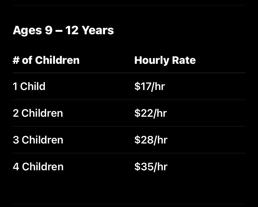$17hr Babysitting (1 child 9-12yrs)