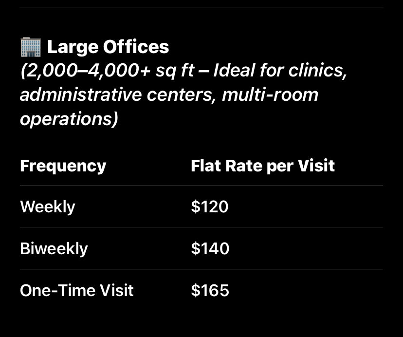 Office +Workplace  Cleaning Service(Large offices weekly)